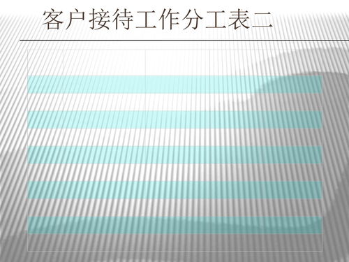 公司客戶接待流程注意事項(xiàng)