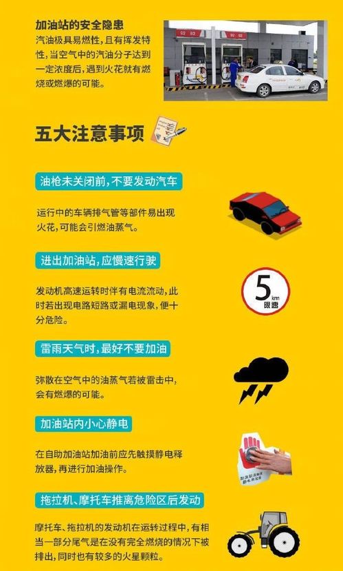 加油站員工注意事項(xiàng)