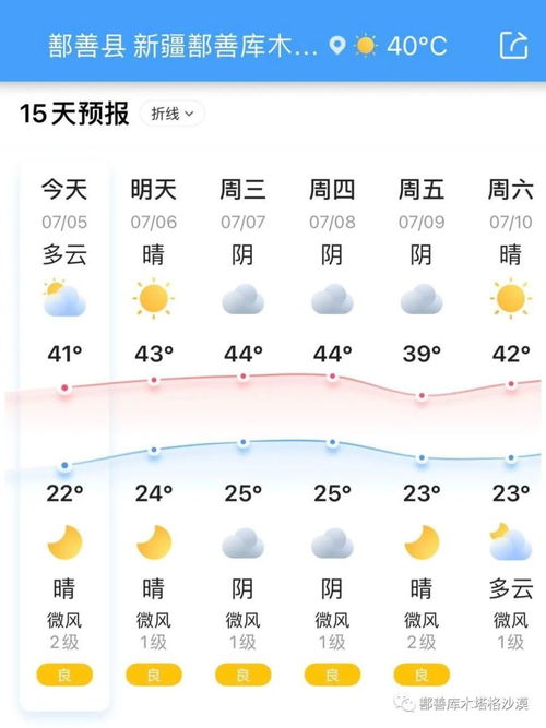 做臀療有什么注意事項(xiàng),沙療的注意事項(xiàng),做完沙療的注意事項(xiàng)