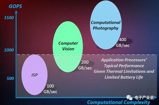 中藥儲存的注意事項,汽油儲存注意事項,中藥飲片儲存與養(yǎng)護注意事項