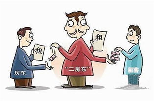 注意事項,租房子