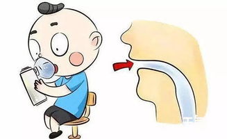 小兒霧化后注意事項(xiàng)