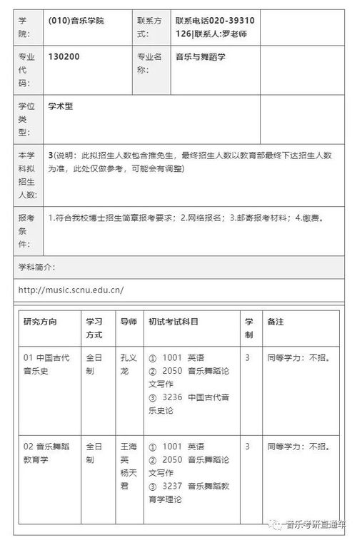 答題,注意事項,華南師范大學(xué),考博