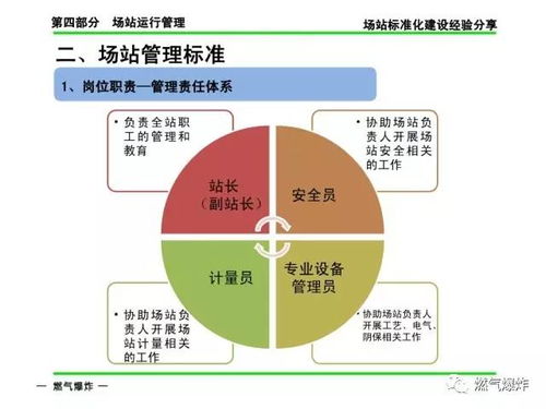 天然氣場站施工注意事項(xiàng),天然氣場站安全管理注意事項(xiàng),進(jìn)入天然氣場站需要注意事項(xiàng)