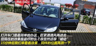 注意事項(xiàng),汽車