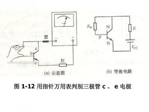 萬(wàn)用表的使用注意事項(xiàng),萬(wàn)用表安全使用注意事項(xiàng),指針式萬(wàn)用表使用注意事項(xiàng)