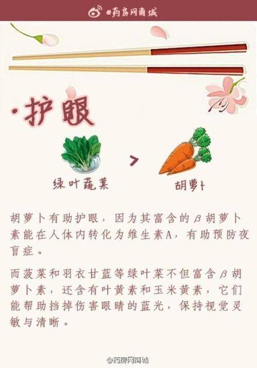 兒童遠(yuǎn)視注意事項(xiàng)