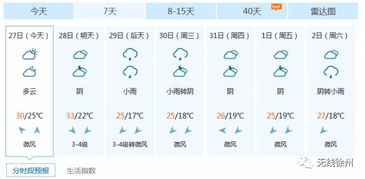 換季,注意事項(xiàng),夏秋
