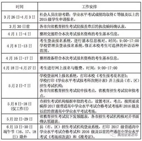 注意事項(xiàng),高中學(xué)