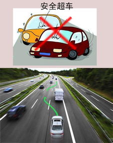 新手高速超車注意事項(xiàng),超車的注意事項(xiàng),高速公路超車注意事項(xiàng)