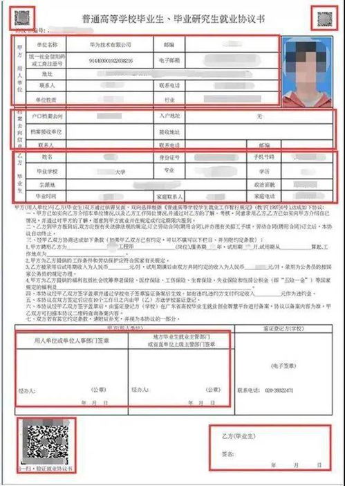 合同書(shū)寫(xiě)是注意事項(xiàng)