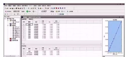 光度,應注意,測定,事項
