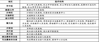 結(jié)核試驗皮試注意事項