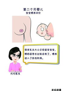 挪窩,滿(mǎn)月,注意事項(xiàng),寶寶