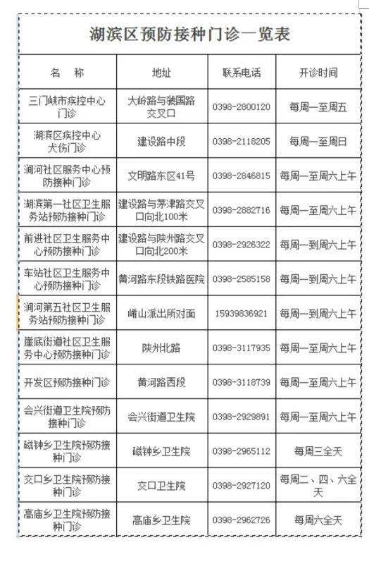 甲肝減活疫苗注意事項(xiàng)