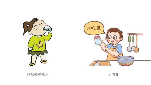 心衰病人的麻醉注意事項(xiàng),心衰病人的注意事項(xiàng),心衰病人吸氧注意事項(xiàng)