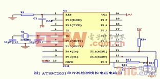 單片機(jī)c語(yǔ)言編程注意事項(xiàng)