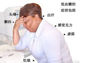 低血糖,注意事項,患者,飲食
