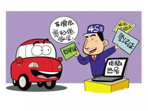 購車,注意事項,手續(xù)