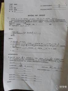 輸卵管鉗夾術(shù)術(shù)后注意事項(xiàng)