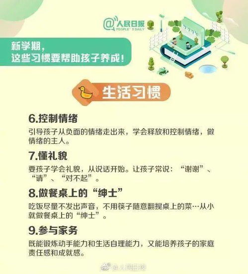 青春期,需注意,事項,男生