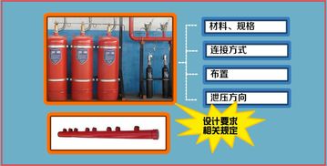 氣體滅火房間注意事項(xiàng),氣體滅火安裝注意事項(xiàng),泡沫滅火系統(tǒng)注意事項(xiàng)