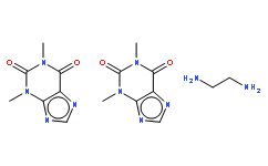 氨茶堿靜脈滴注的注意事項(xiàng),氨茶堿的用法用量及注意事項(xiàng),靜脈注射氨茶堿的注意事項(xiàng)