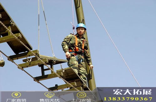 拓展活動(dòng)注意事項(xiàng),拓展安全注意事項(xiàng),拓展注意事項(xiàng)明細(xì)