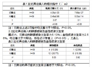 機(jī)械通氣病人吸痰的注意事項(xiàng)有哪些,機(jī)械通氣患者吸痰的注意事項(xiàng),機(jī)械通氣病人進(jìn)行吸痰時(shí)應(yīng)注意