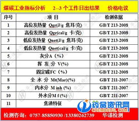 水分灰分測(cè)定的注意事項(xiàng)