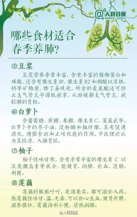 養(yǎng)肺的注意事項(xiàng)