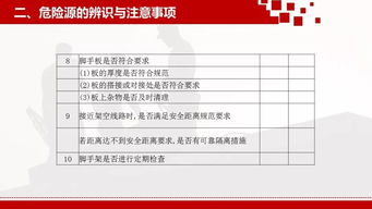 危險源,注意事項,識別