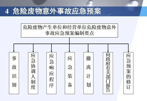 化學(xué)傾倒法及注意事項,傾倒法取用液體注意事項,液體藥品傾倒法注意事項