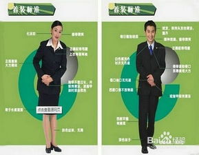 銷售客服面試注意事項