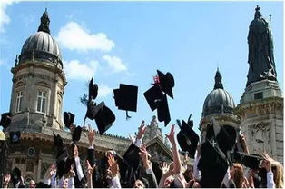 倫敦留學(xué)注意事項(xiàng)