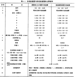 手術(shù)基本操作技術(shù)注意事項(xiàng)實(shí)驗(yàn)報(bào)告,家兔手術(shù)基本操作注意事項(xiàng),家兔頸部手術(shù)基本操作及注意事項(xiàng)