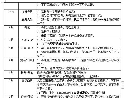 英國留學(xué)選校注意事項(xiàng)