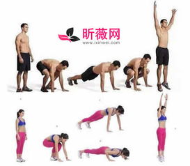 運動注意事項以及運動小常識,冬季運動注意事項,生理期運動注意事項