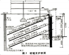 高支模施工注意事項