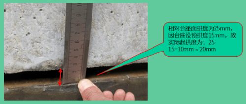 梁模板安裝注意事項(xiàng),梁板安裝注意事項(xiàng),梁鋼筋安裝注意事項(xiàng)