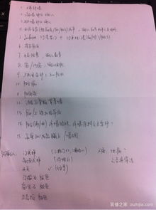 木工,注意事項,合同