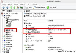 華為升級內(nèi)存注意事項(xiàng),電腦加內(nèi)存注意事項(xiàng),戴爾g3升級內(nèi)存注意事項(xiàng)