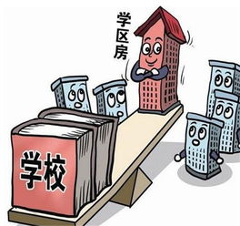 購買二手學(xué)區(qū)房注意事項(xiàng)和細(xì)節(jié),購買二手學(xué)區(qū)房注意事項(xiàng)大全,買二手學(xué)區(qū)房注意事項(xiàng)和手續(xù)