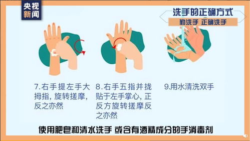 洗手,注意事項,手術,連續(xù)