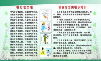 用電檢查安全注意事項(xiàng)