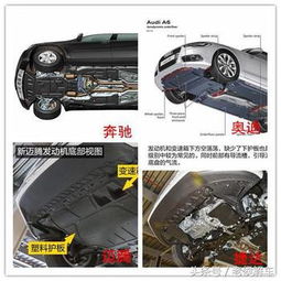 邁騰汽車發(fā)動機護(hù)板選擇注意事項