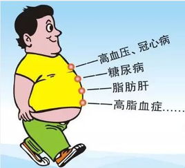 糖尿病人日常注意事項(xiàng),糖尿病人懷孕注意事項(xiàng),糖尿病人泡腳注意事項(xiàng)