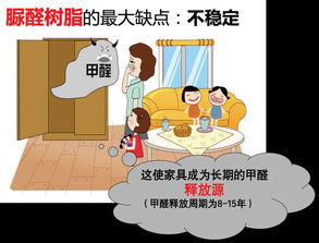 分裝,甲醛,注意事項