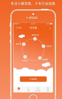 小貸簽約注意事項(xiàng)