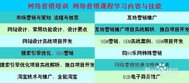 銷(xiāo)售的注意事項(xiàng)和細(xì)節(jié),珠寶銷(xiāo)售注意事項(xiàng),銷(xiāo)售安全注意事項(xiàng)